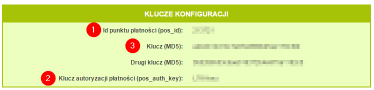 Schemat konfiguracji kluczy